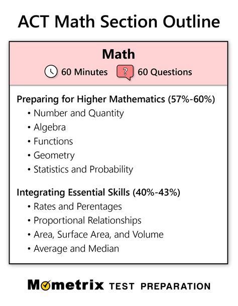 are tutor act practice tests harder|free act practice test pdf.